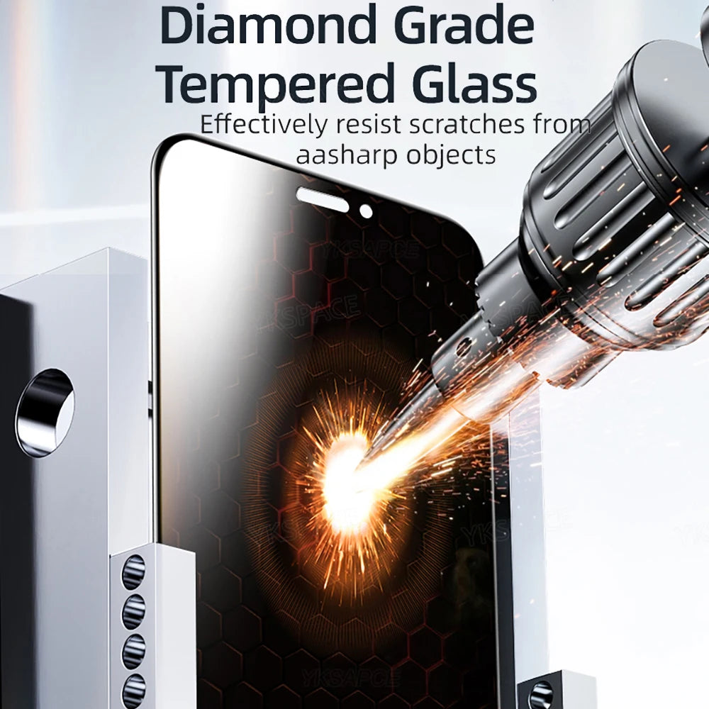 3er Pack Privacy Panzerglas – Anti-Spy Displayschutz für iPhone