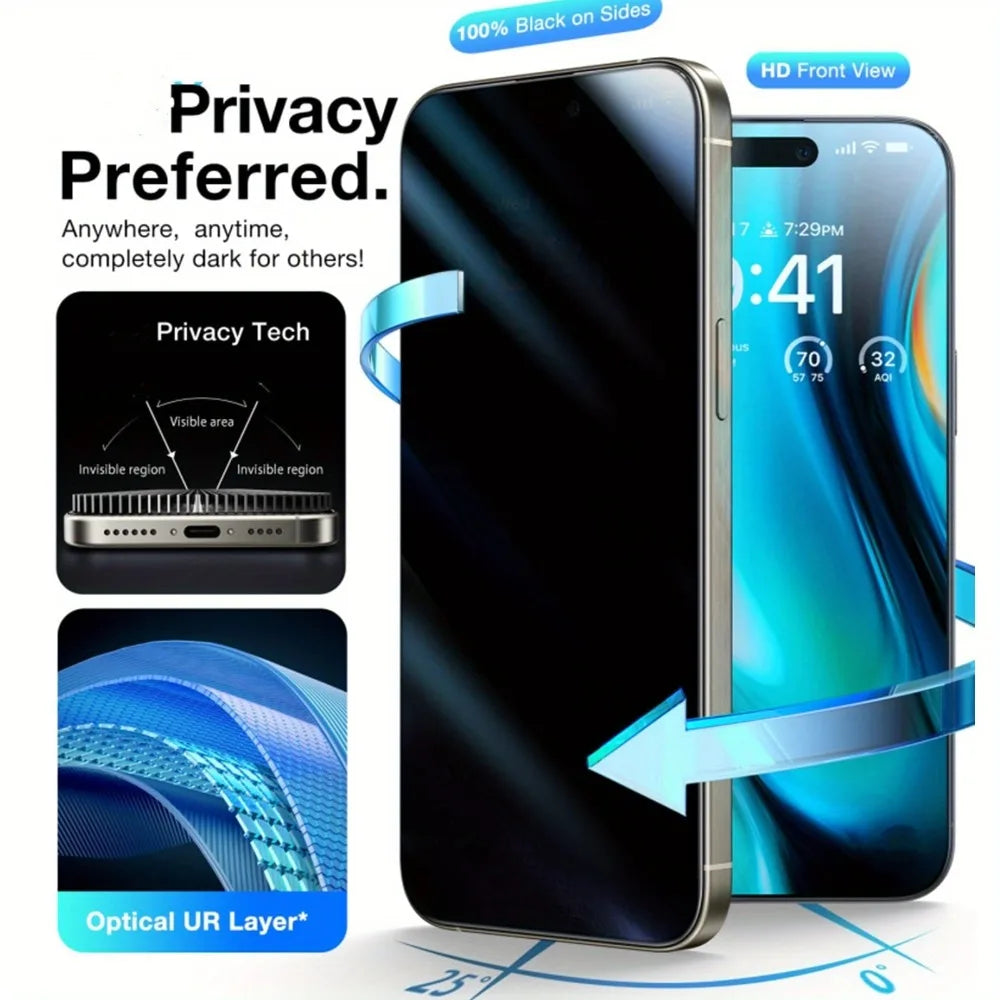 5er Pack Anti-Spy Panzerglas – Sichtschutz & Schutzfolie für iPhone